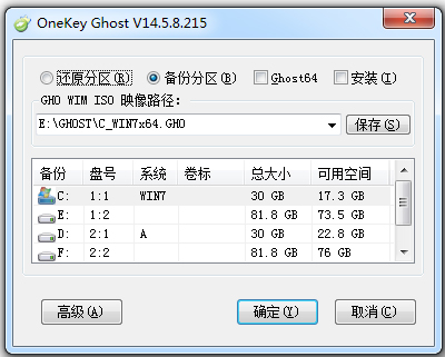 OneKey Ghost V14.5.8.215 五周年纪念版