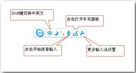 讯飞输入法(iFlyVoice) V2.1.1611 电脑版