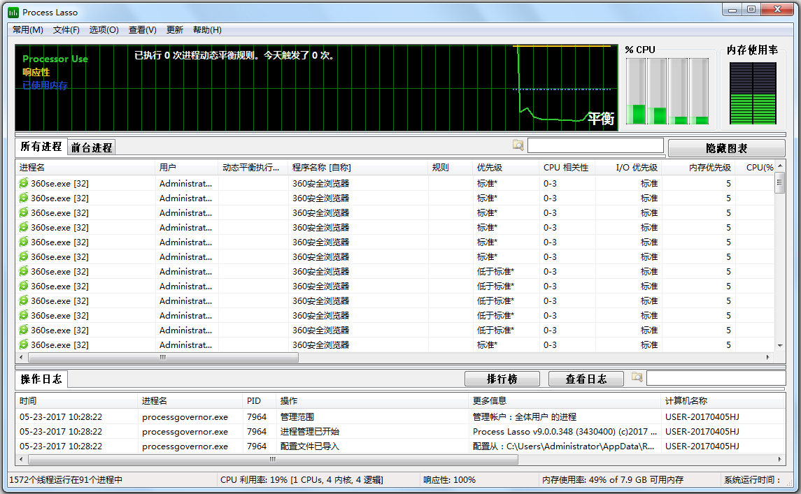 Process Lasso(进程优化工具) V9.0.0.399 32位 多国语言版