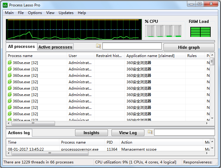 进程优化工具(Process Lasso Pro) V9.0.0.390 中文绿色版