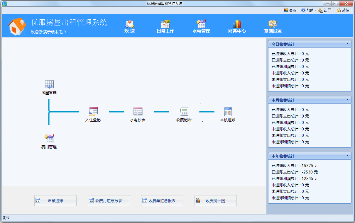 优服房屋出租管理系统 V1.2.06