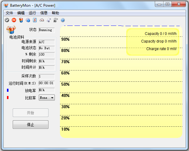 PassMark BatteryMon(电池校正软件) V2.1.1000 汉化绿色版