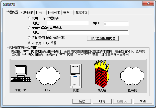 Socks2HTTP(代理服务器协议转换工具) V0.93 汉化版