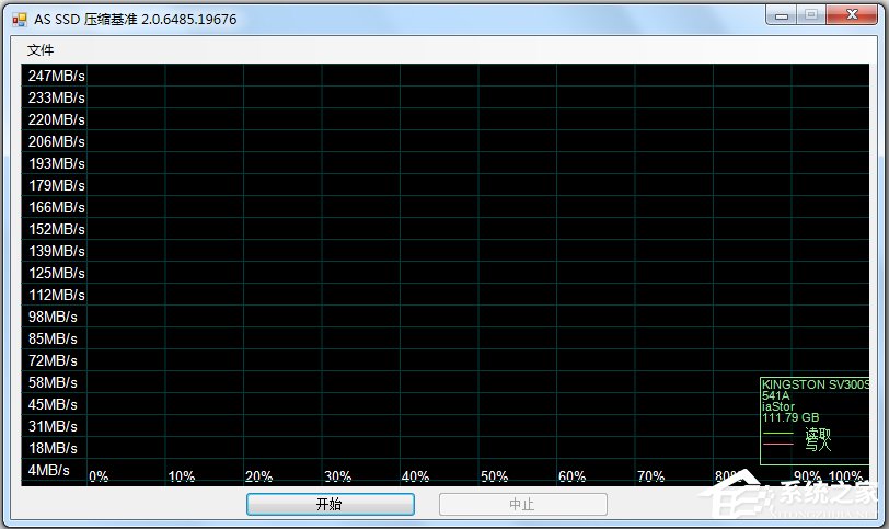 固态硬盘测速工具(AS SSD Benchmark) V2.0.6485 绿色中文版