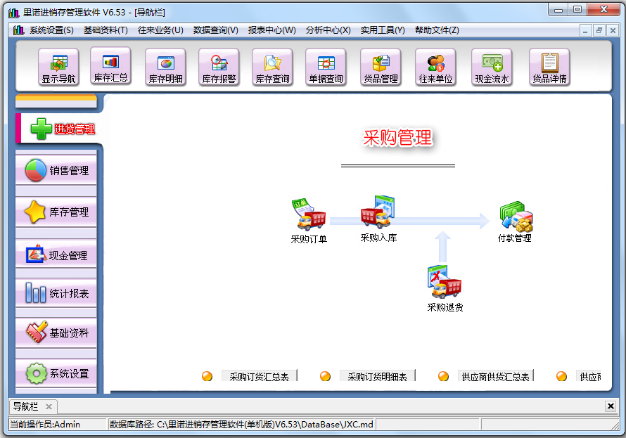 里诺进销存管理软件 V6.53 单机版