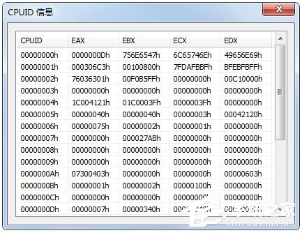 CrystalCPUID(CPU检测超频工具) V4.15.3.452 绿色版