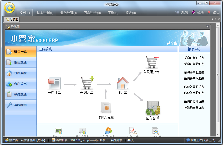 小管家ERP V3.6