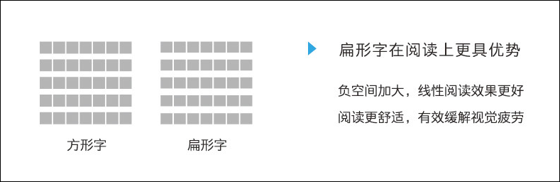 字体管家 v5.3.3.4