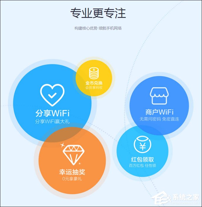 360免费WiFi v4.1.2