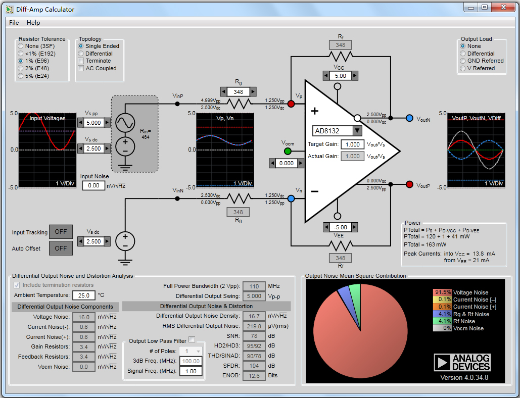 ADI DiffAmpCalc(差分放大器) V4.0.34.8 英文版