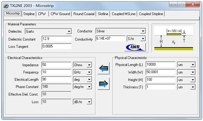 TXLINE(微带线计算工具) V2003 绿色版