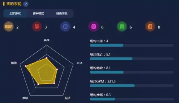 09电竞平台 V0.9.8