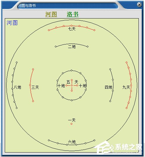 玄奥八字(八字算命软件) V7.0 绿色破解版