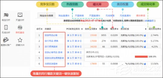 店侦探插件(淘宝卖家数据分析专家) V1.0.1.5