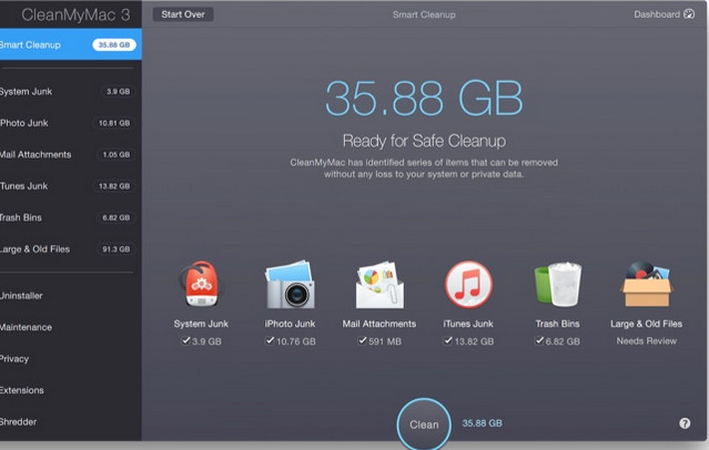 CleanMyMac for Mac(系统清理工具) V3.7.4 中文破解版