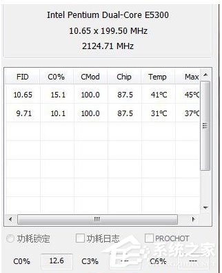 ThrottleStop(CPU监视工具) V8.40 英文版