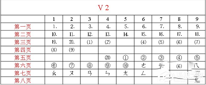 智能ABC输入法 V5.23