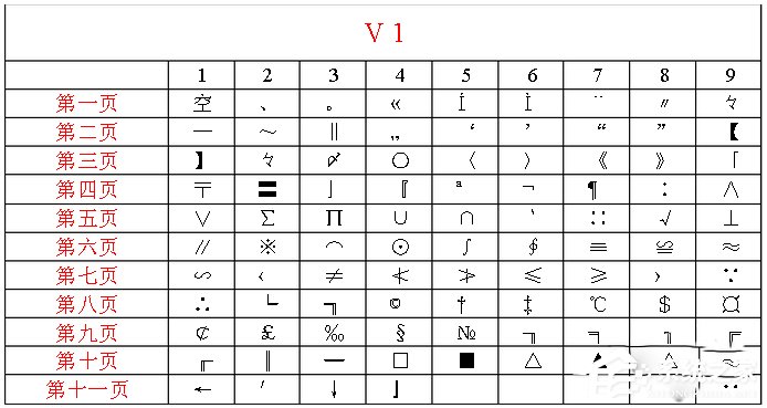 智能ABC输入法 V5.23