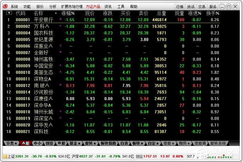 方正证券泉友通金鼎版 V6.28