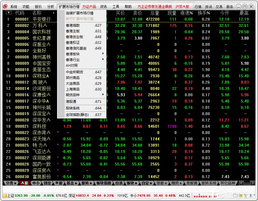 方正证券泉友通金鼎版 V6.28