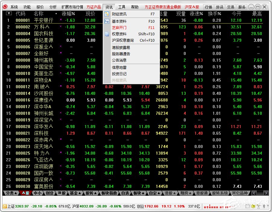 方正证券泉友通金鼎版 V6.28