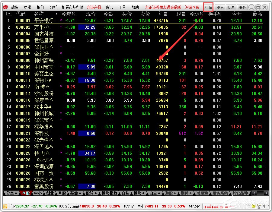 方正证券泉友通金鼎版 V6.28