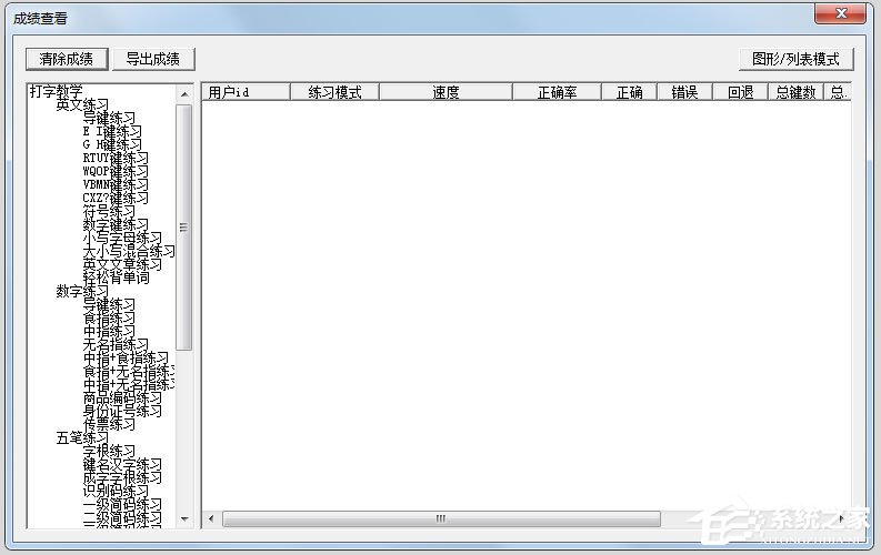 打字旋风 V1.0 绿色版