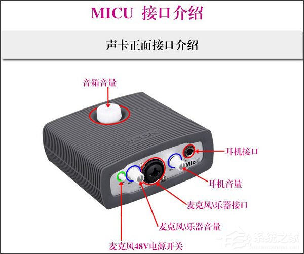 艾肯(iCON)MicU声卡驱动 V1.34.12 英文版