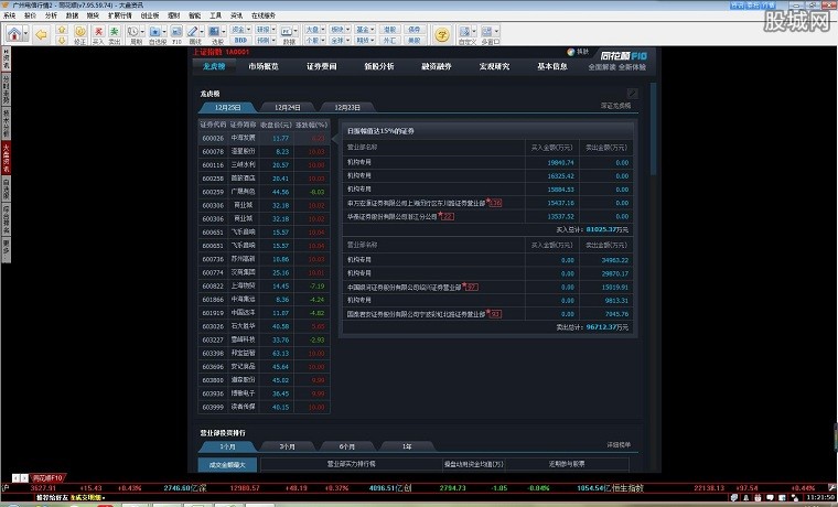 广州证券网上交易 V6.85