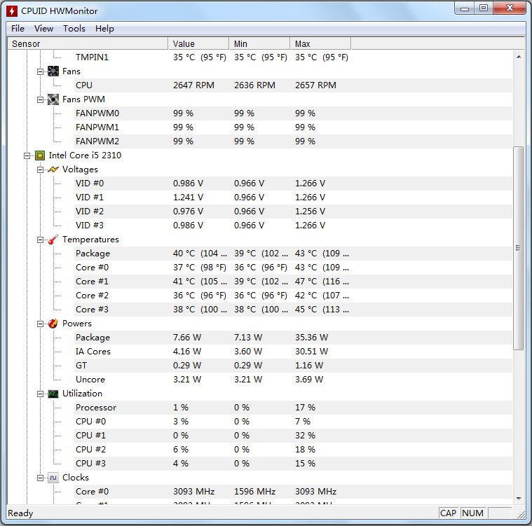 HWMonitor(CPU 相关) V1.35