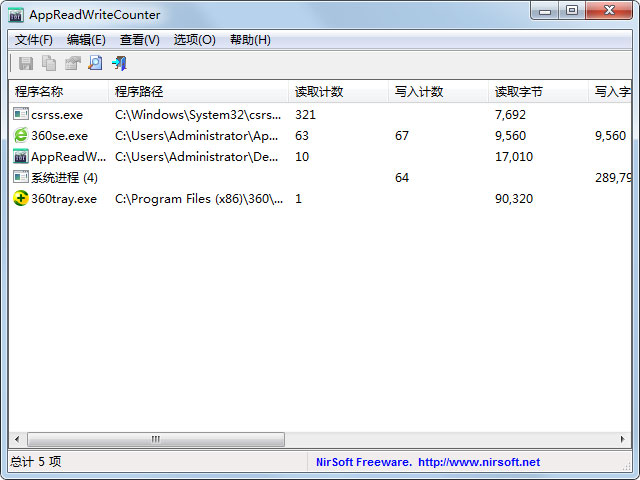 AppReadWriteCounter(硬盘读写监控工具) V1.0 绿色版