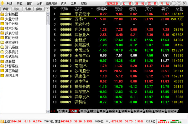 财通证券财路通 V6.47