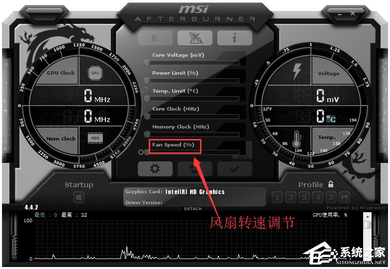 MSI Afterburner(微星显卡超频软件) V4.5.0.12819 中文版