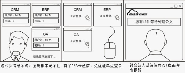 263云通信 V6.7.756