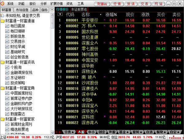 东莞证券财富通 V6.67
