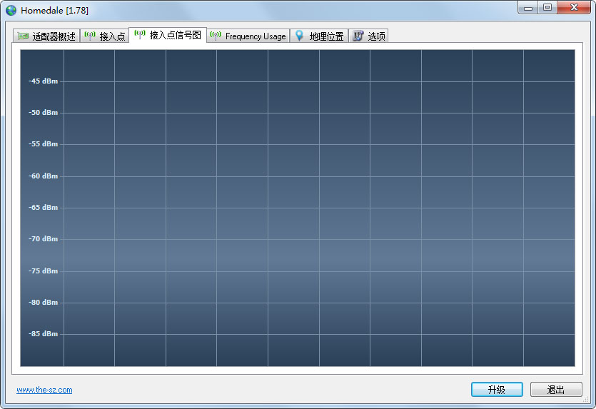 无线信号强度检测工具(Homedale) V1.78 绿色中文版