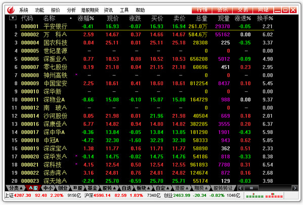 国联证券合一版2.0 V6.37