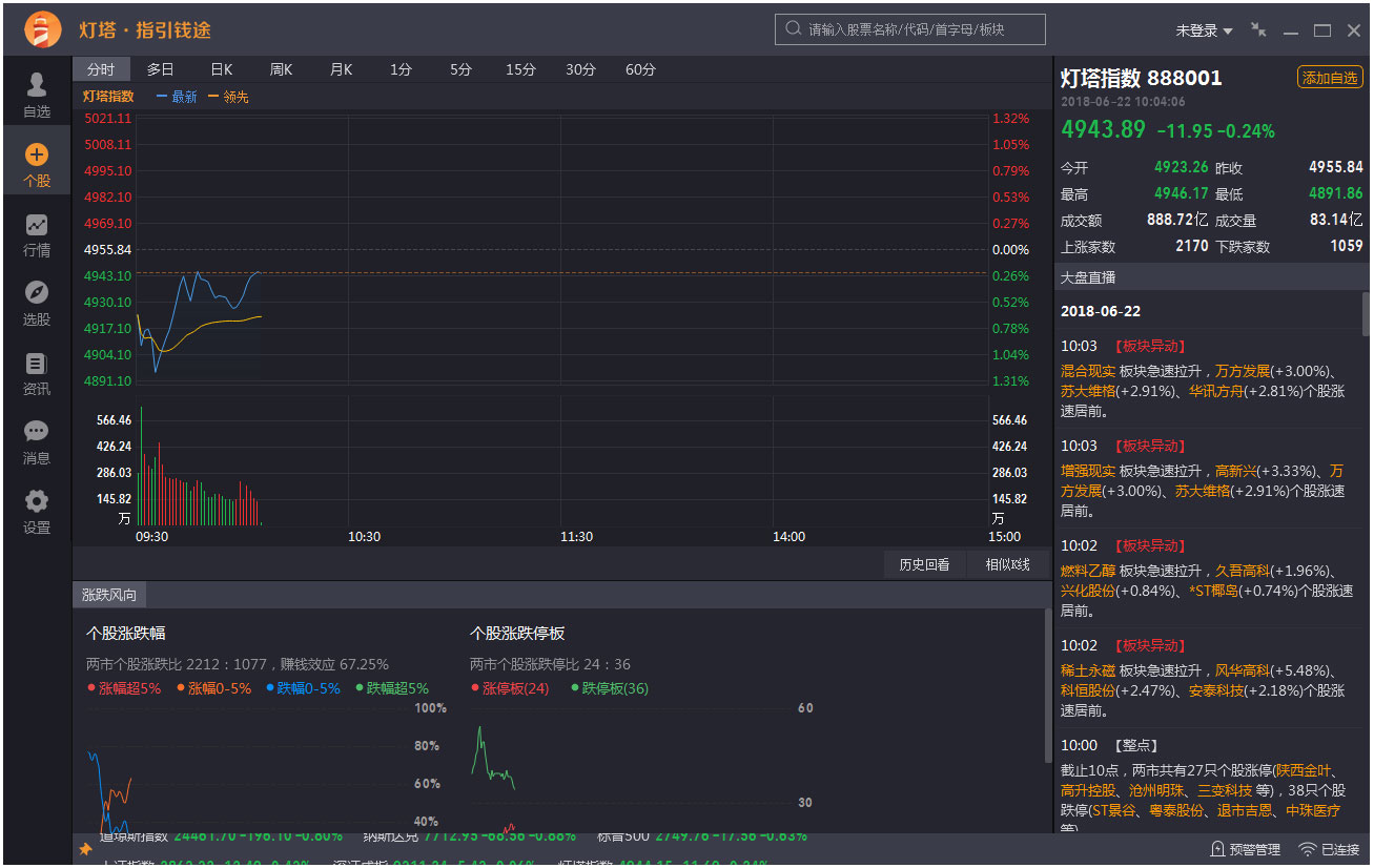 股票灯塔电脑版 V1.0.4.1