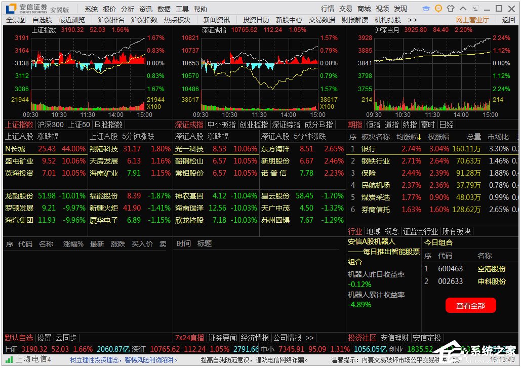 安信安翼金融终端 V7.05.00