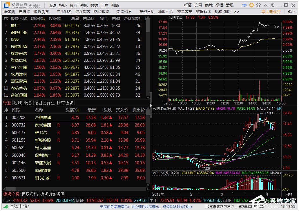 安信安翼金融终端 V7.05.00