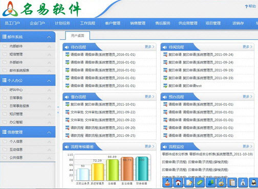 名易OA协同办公平台 V1.2.1.8 官方版