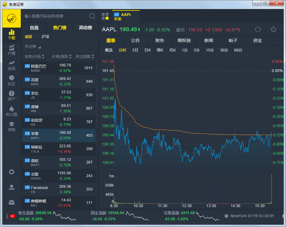 老虎证券(Tiger Trade) V2.3.13.0