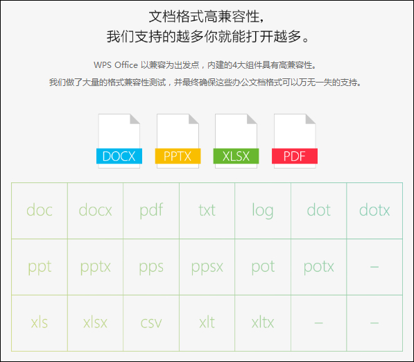 WPS Office v11.1.3