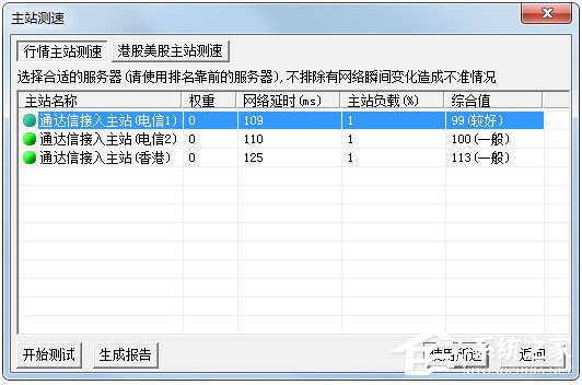 通达信港美通 V7.35