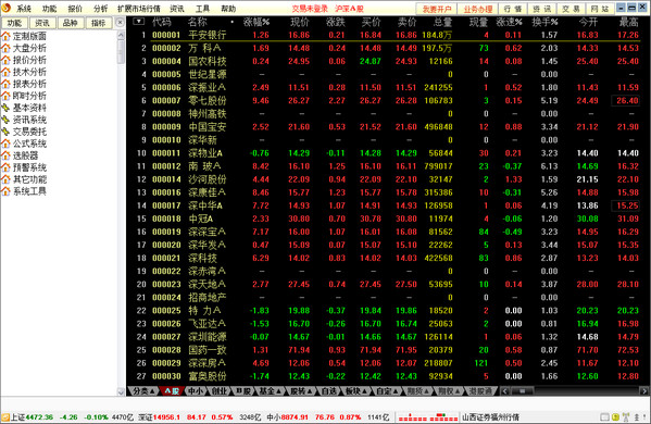 汇通启富网上交易系统 V6.40官方版