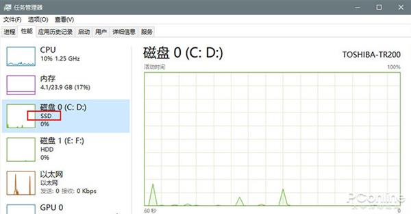 Windows10 2004新版16大新特性