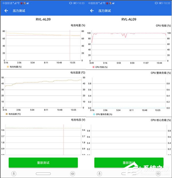 荣耀Note 10值得买吗？荣耀Note 10上手评测