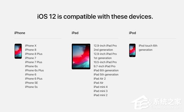 苹果发布iOS 12 beta 6开发者预览版更新（附更新内容）