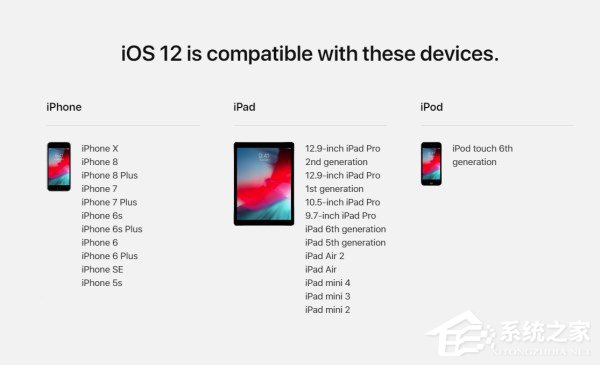 苹果开始推送iOS 12 beta 5开发者预览版系统