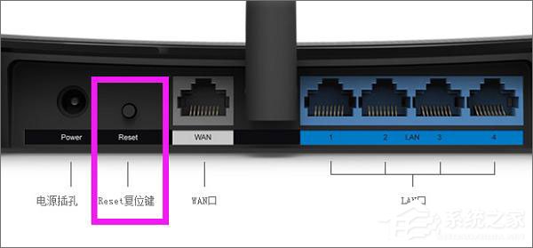 TP-Link TL-WR880N路由器管理员默认密码是多少？